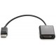 HP ADAPTATEUR DISPLAYPORT DVI-D