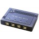 MCL Samar USB2-401