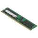 BARETTE MEMOIRE MICRON 32 GO DDR4-2933-MHZ
